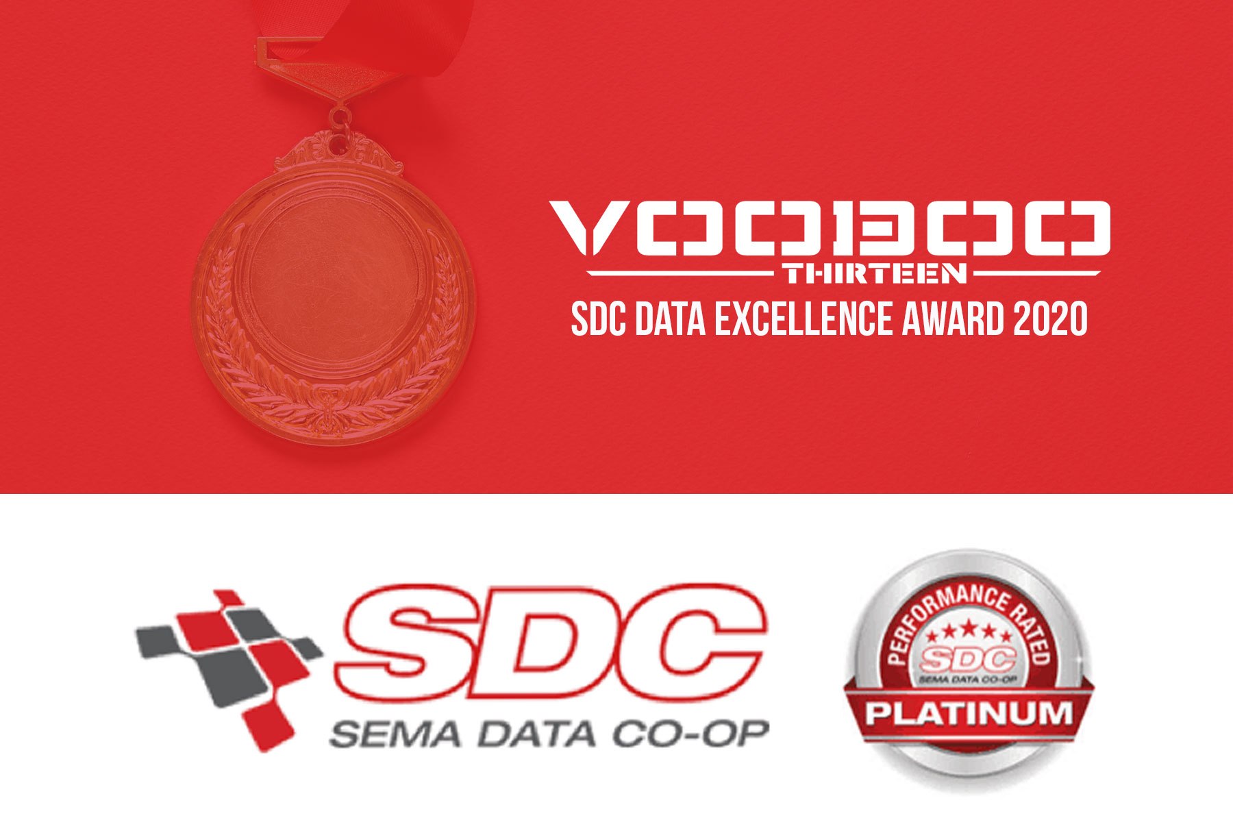 You are currently viewing Voodoo13 Honored with the SDC Data Excellence Award